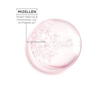 Visualisierung von Mizellen mit Beschreibung: „Mizellen fangen Make-up & Unreinheiten wie ein Magnet auf
