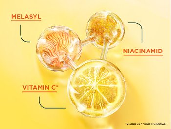 Visualisierung von Inhaltsstoffen Melasyl, Niacinamid und Vitamin C Derivat