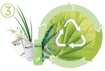 3 - Recycle & Recyclable Packaging