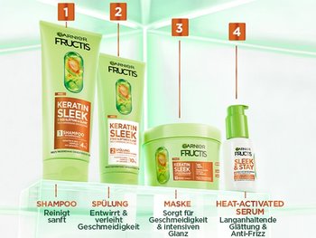 Produktabbildungen geeigneter Produkte für den Sleek Look