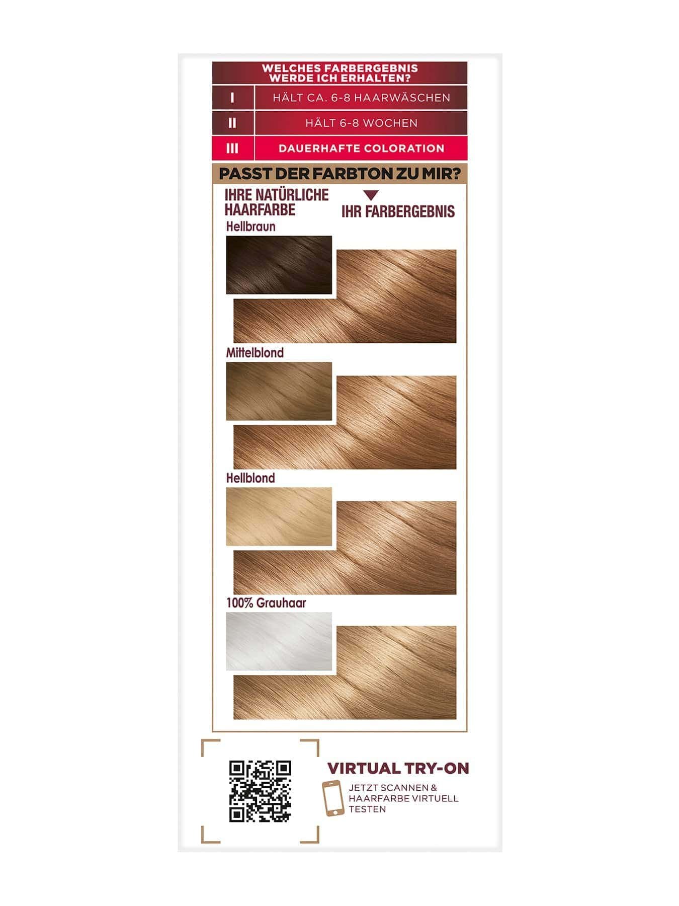 Color Sensation dauerhafte Haarfarbe 7.0 Opal Blond Seitenansicht