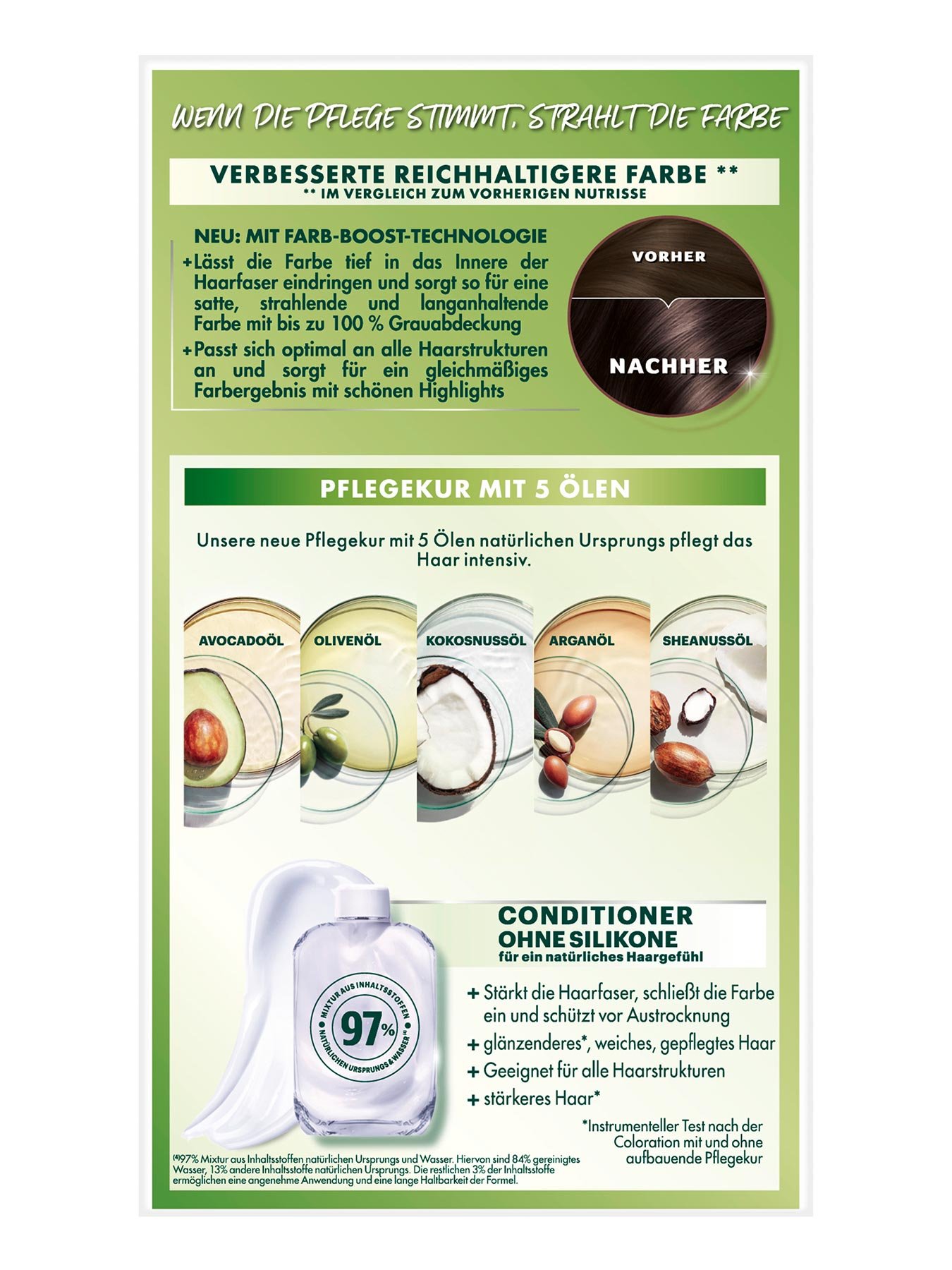 Nutrisse Crème 3.12 Kühles Dunkelbraun - Produkt Rückansicht