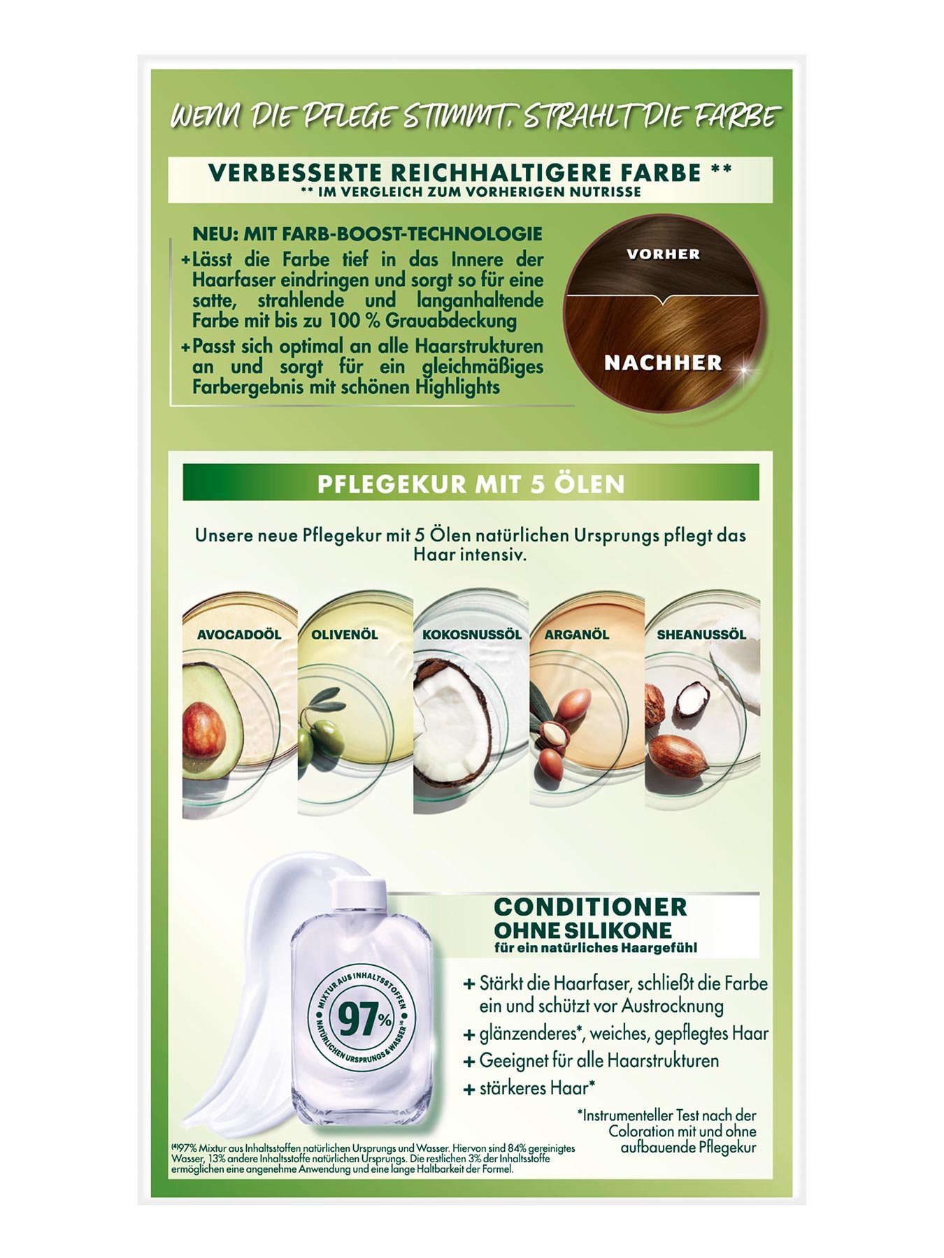 Nutrisse Creme 4 3 Cappucino Goldbraun - Produkt Rückansicht