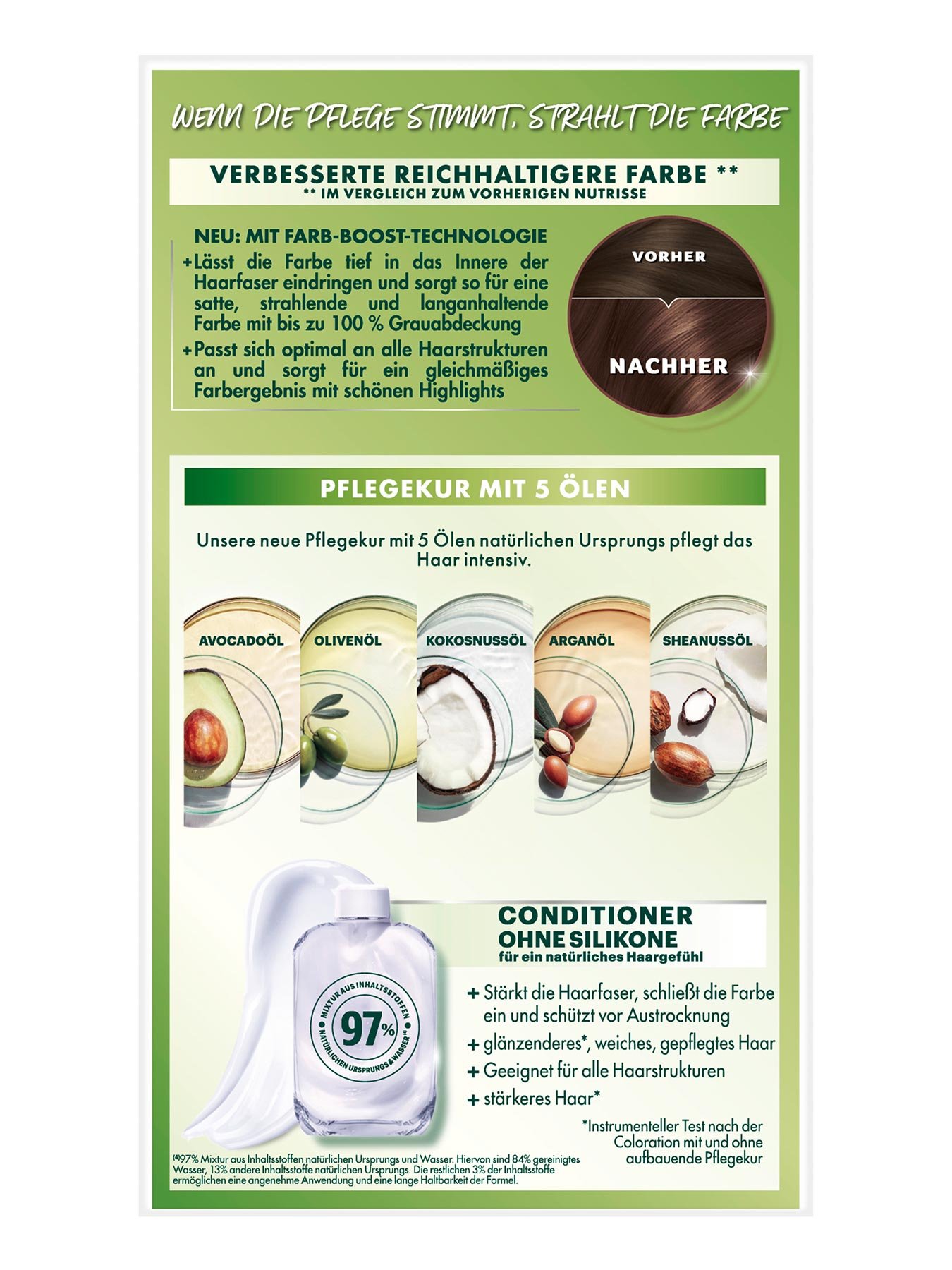 Nutrisse Creme 512 Kühles Hellbraun - Produkt Rückansicht