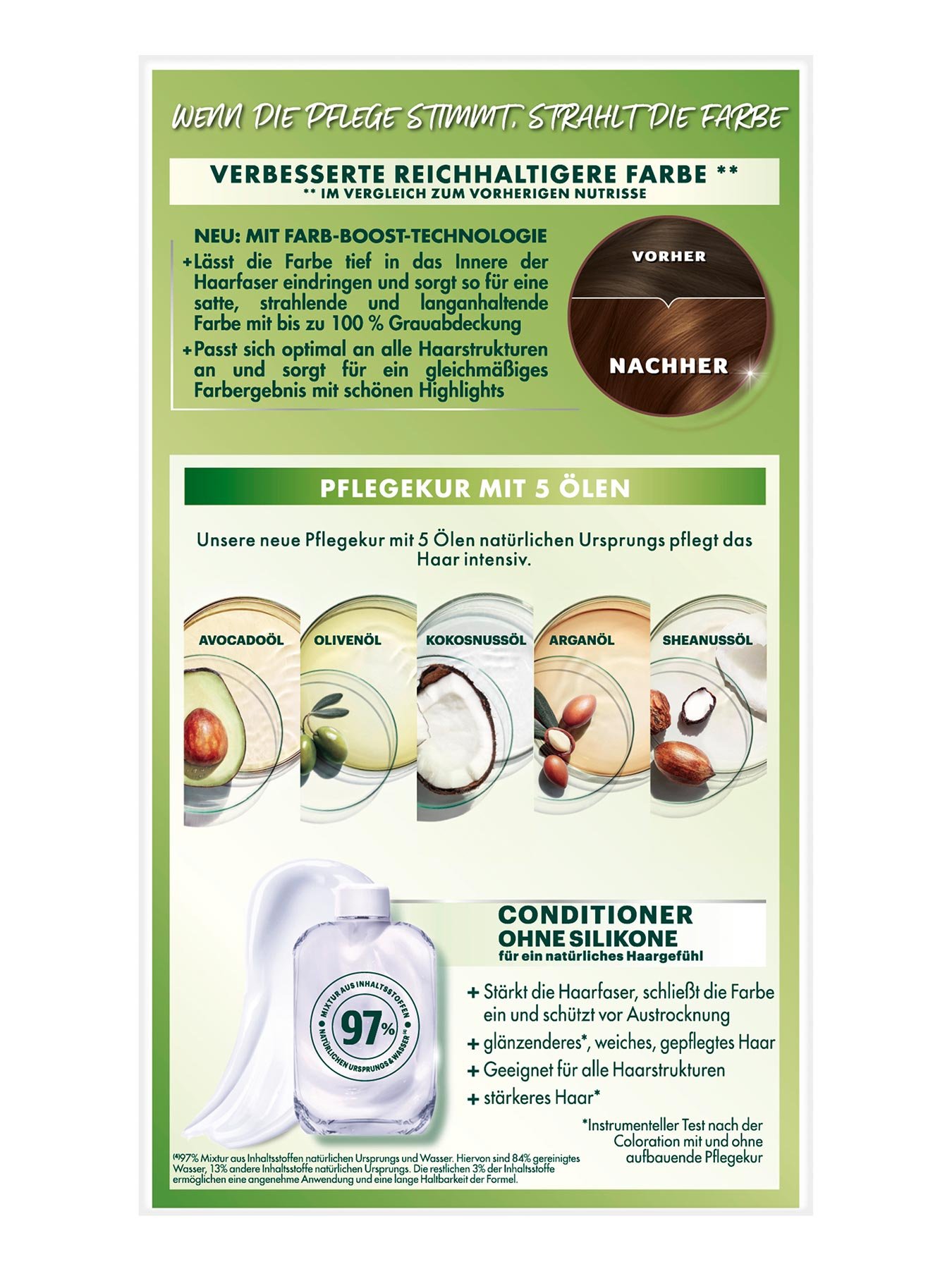 Nutrisse Creme 5 3 Samtbraun - Produkt Rückansicht