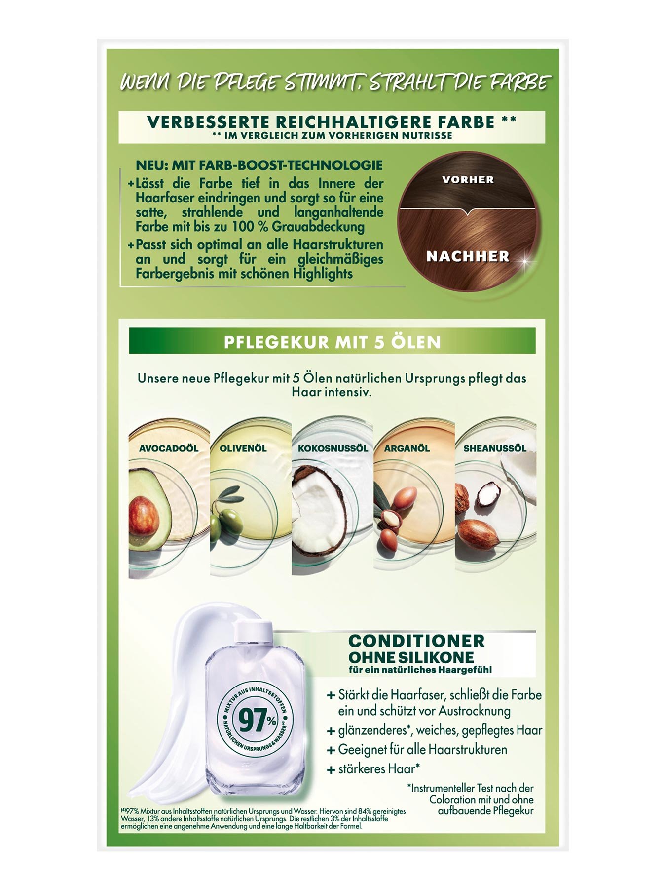 Nutrisse Creme 5 35 Goldenes Rehbraun - Produkt Rückansicht