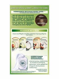 Garnier Nutrisse Ultra Creme 5 Mocca Hellbraun Produktvorteile