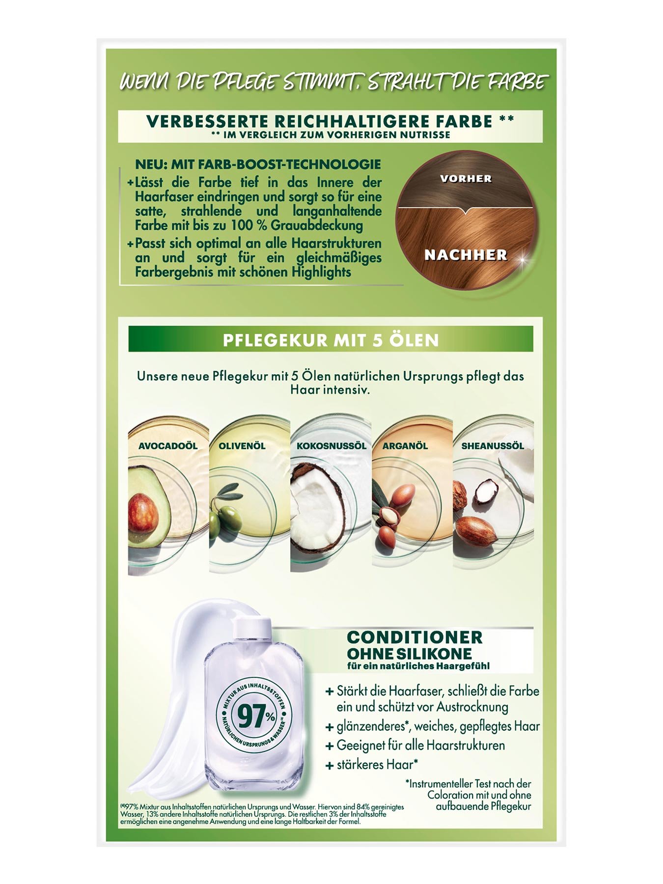 Nutrisse Creme 6 41 zartes Kupfer -Produkt Rückansicht