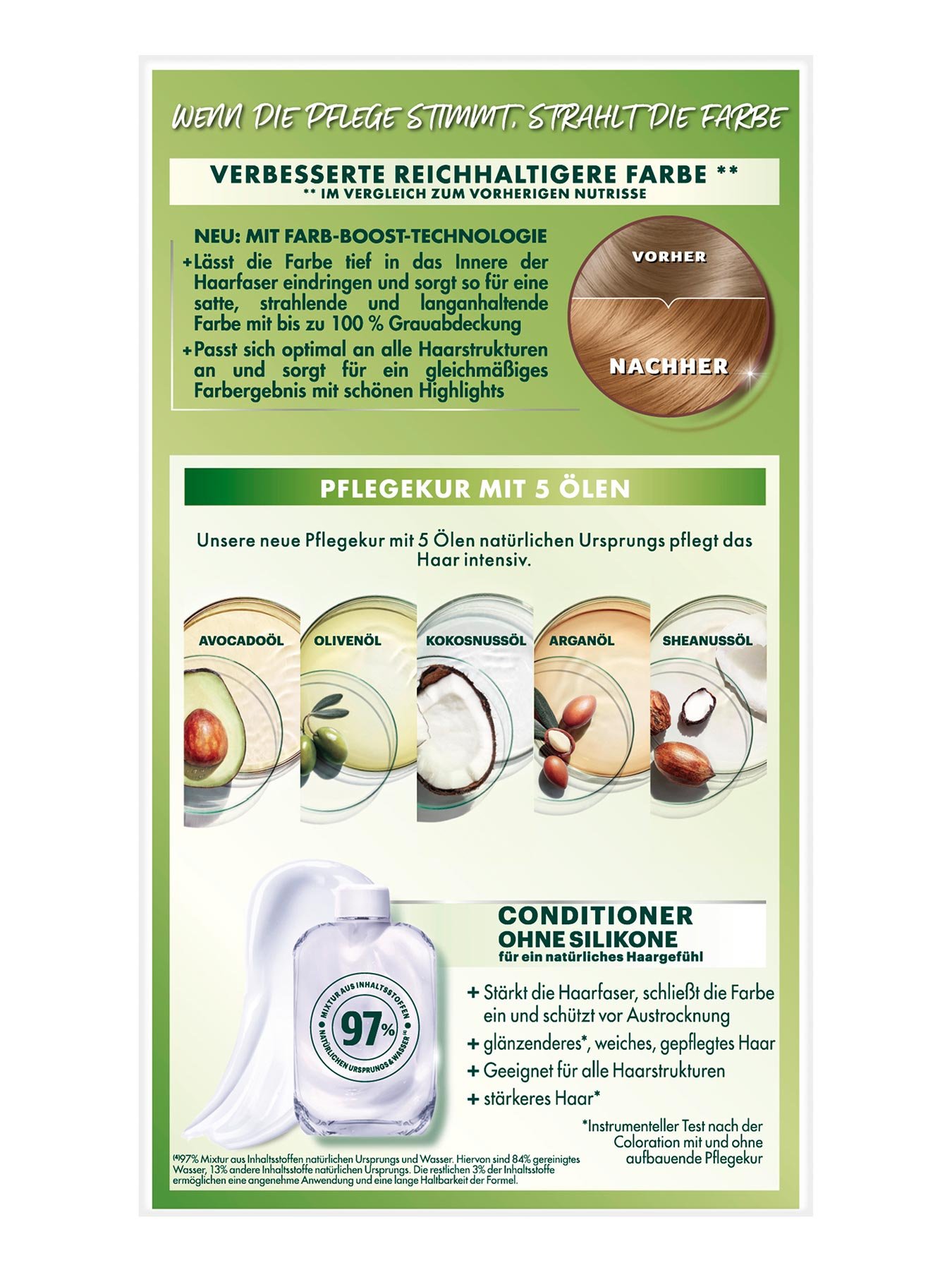 Nutrisse Creme 7 3 Goldblond - Produkt Rückansicht