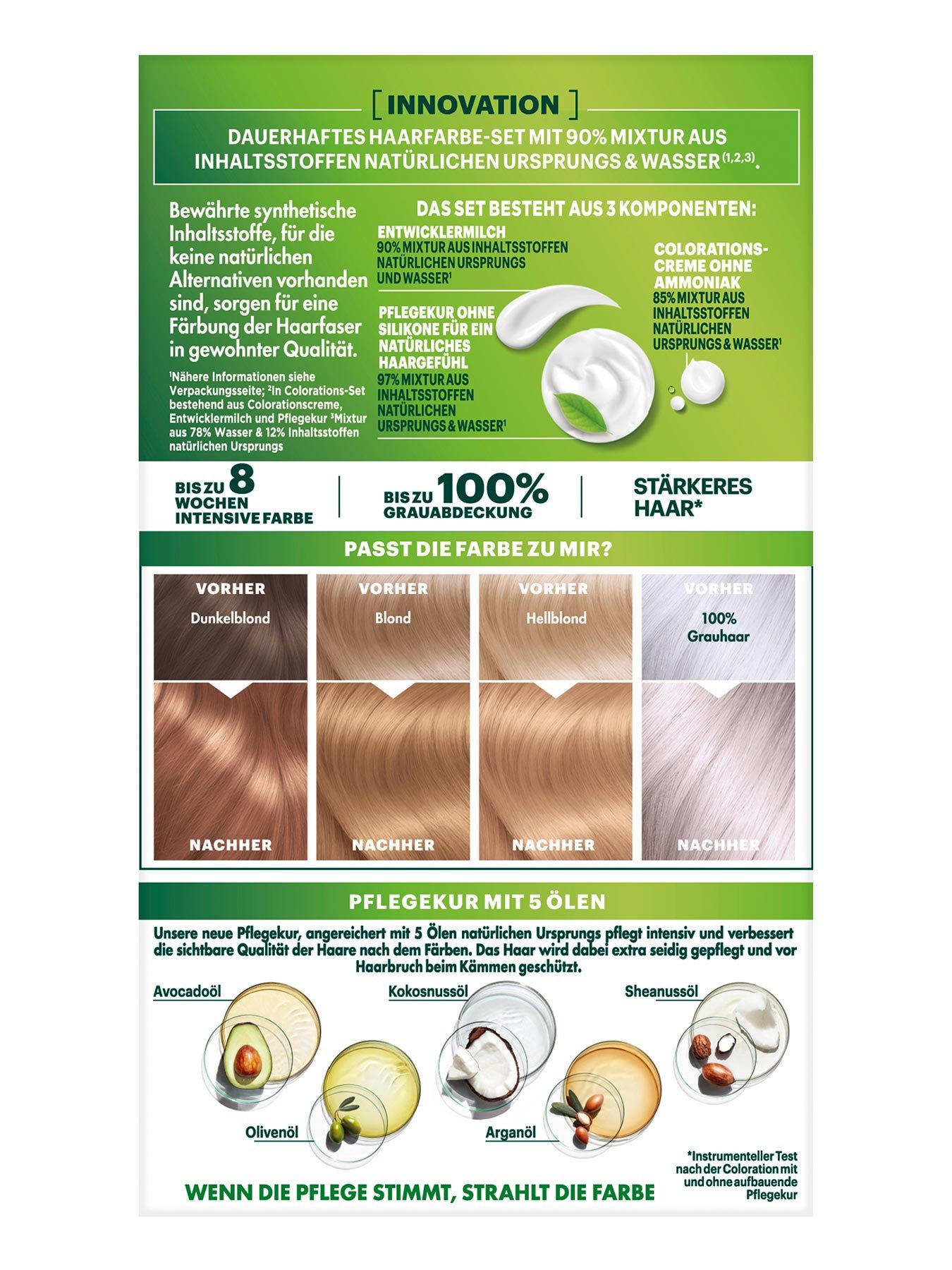 Nutrisse Ultra Creme 8.11 Aschiges Hellblond Produktabbildung Rückseite