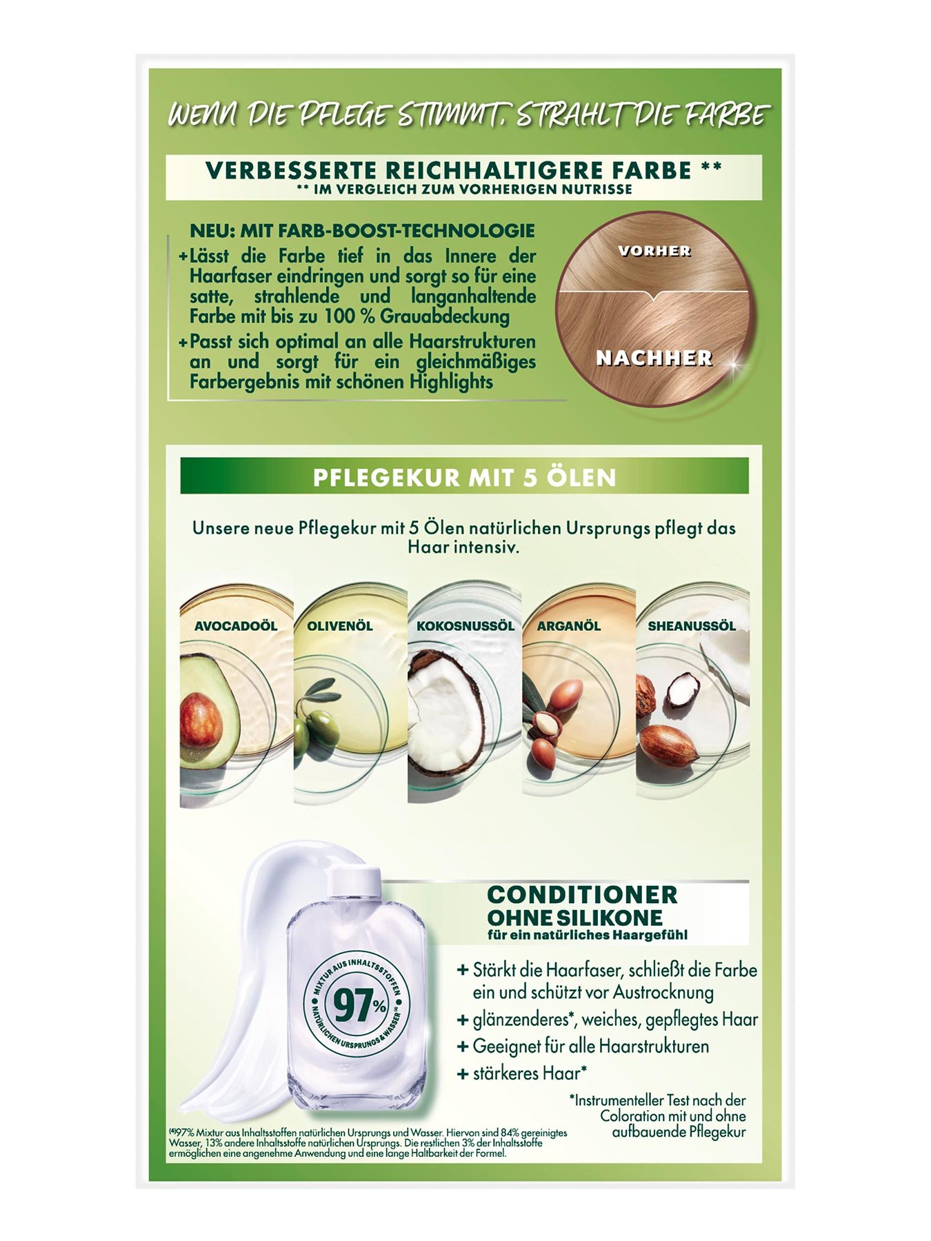 Nutrisse Creme 8N Nude Natürliches Blond - Produkt Rückansicht