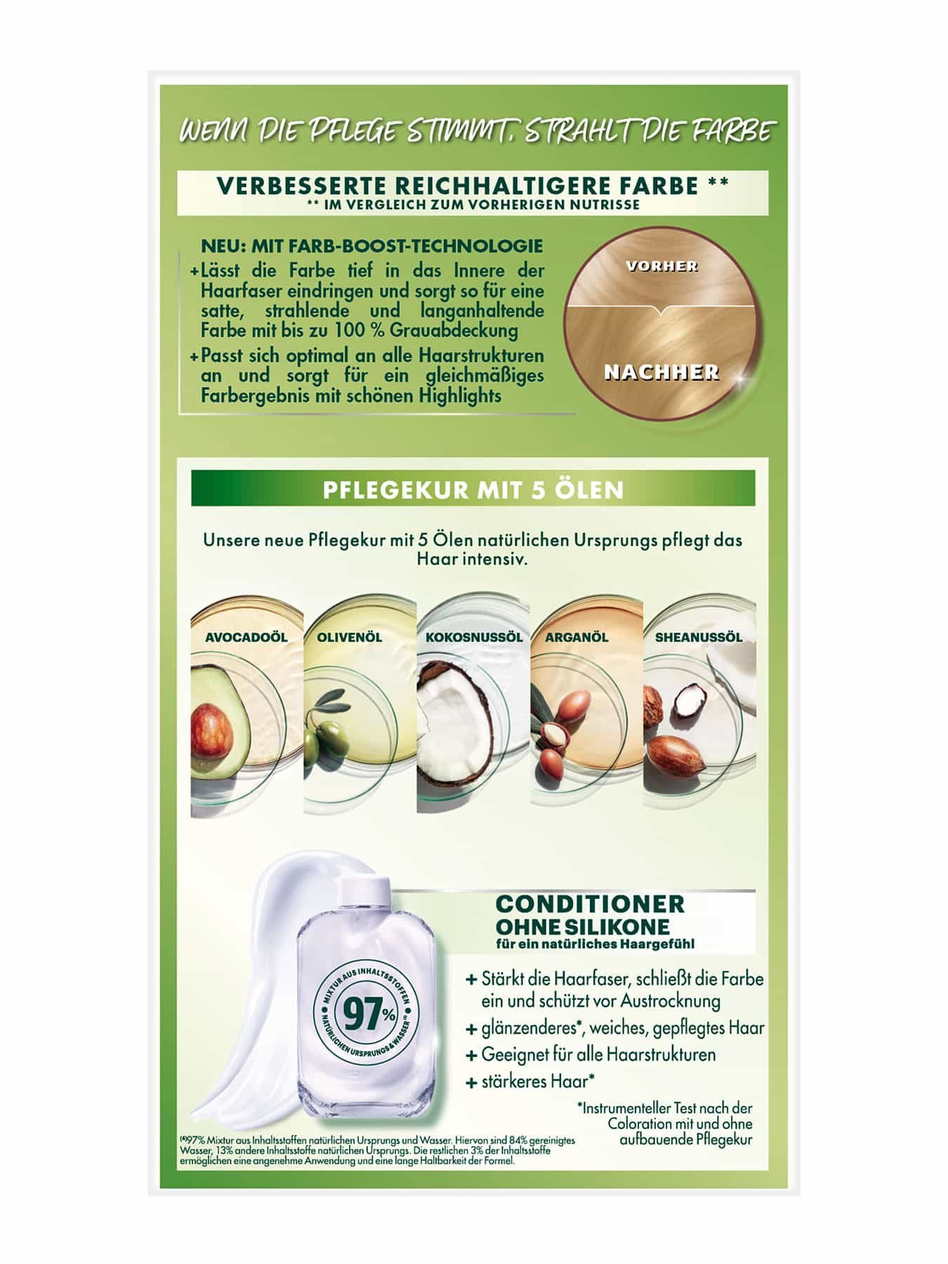 Garnier Nutrisse Ultra Creme 9 Hellblond Produktvorteile