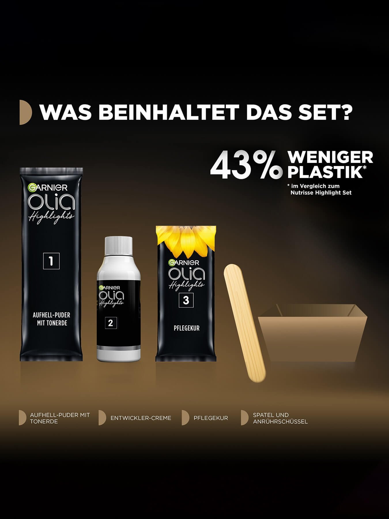 Inhalt der Olia Highlights blond Verpackung