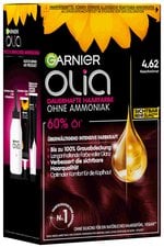 Olia Kaschmirrot Pack