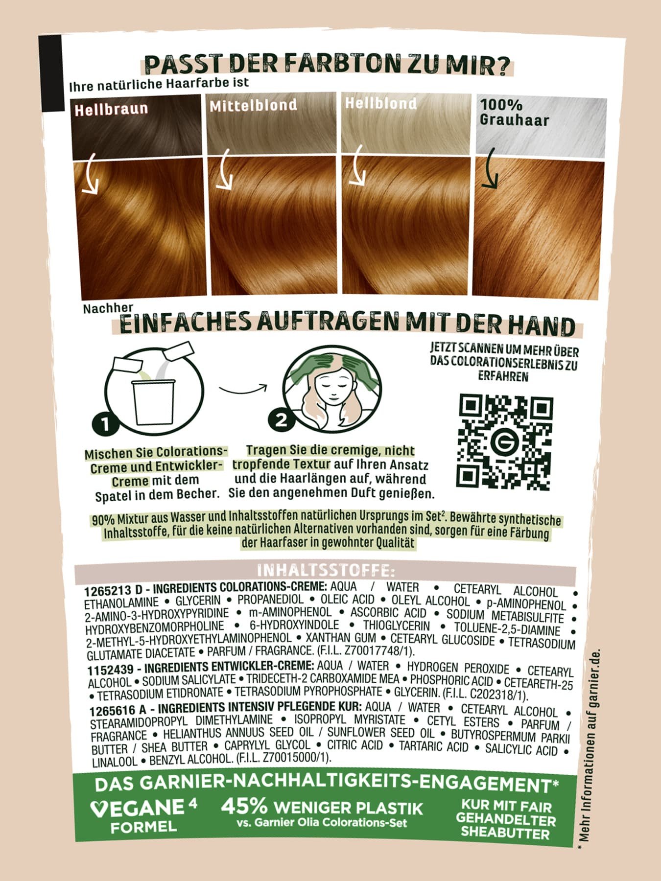 Produktverpackung hinten mit Inhaltsangaben