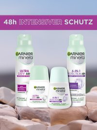 Produktabbildung der Deos aus der Garnier Mineral-Reihe mit intensivem Schutz