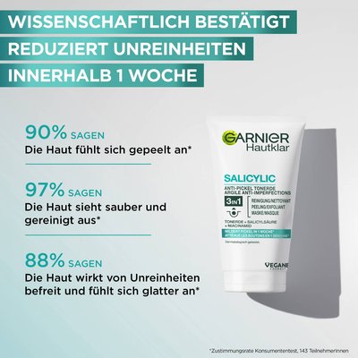 Das Garnier 3in1 Reinigung + Peeling + Maske ist wissenschaftlich bestätigt.