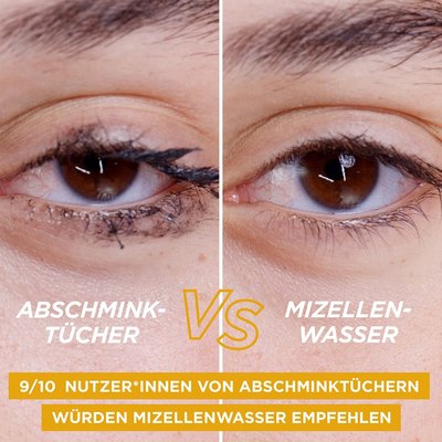 Vergleich bei Anwendung von Abschminktüchern und Mizellenwasser