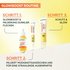 SkinActive Vitamin C Augencreme