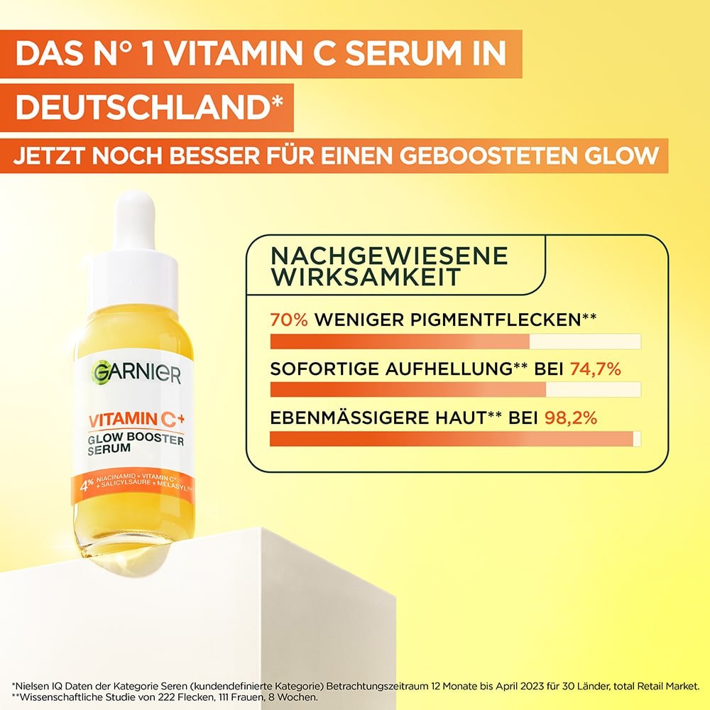 Das No. 1 Vitamin C Serum in Deutschland mit nachgewiesener Wirksamkeit