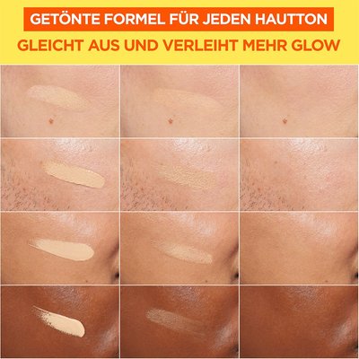 Vorschau des Fluids auf verschiedenen Hauttypen