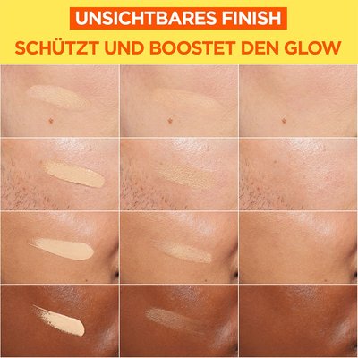 Anwendungsbeispiele auf verschiedenen Hauttypen