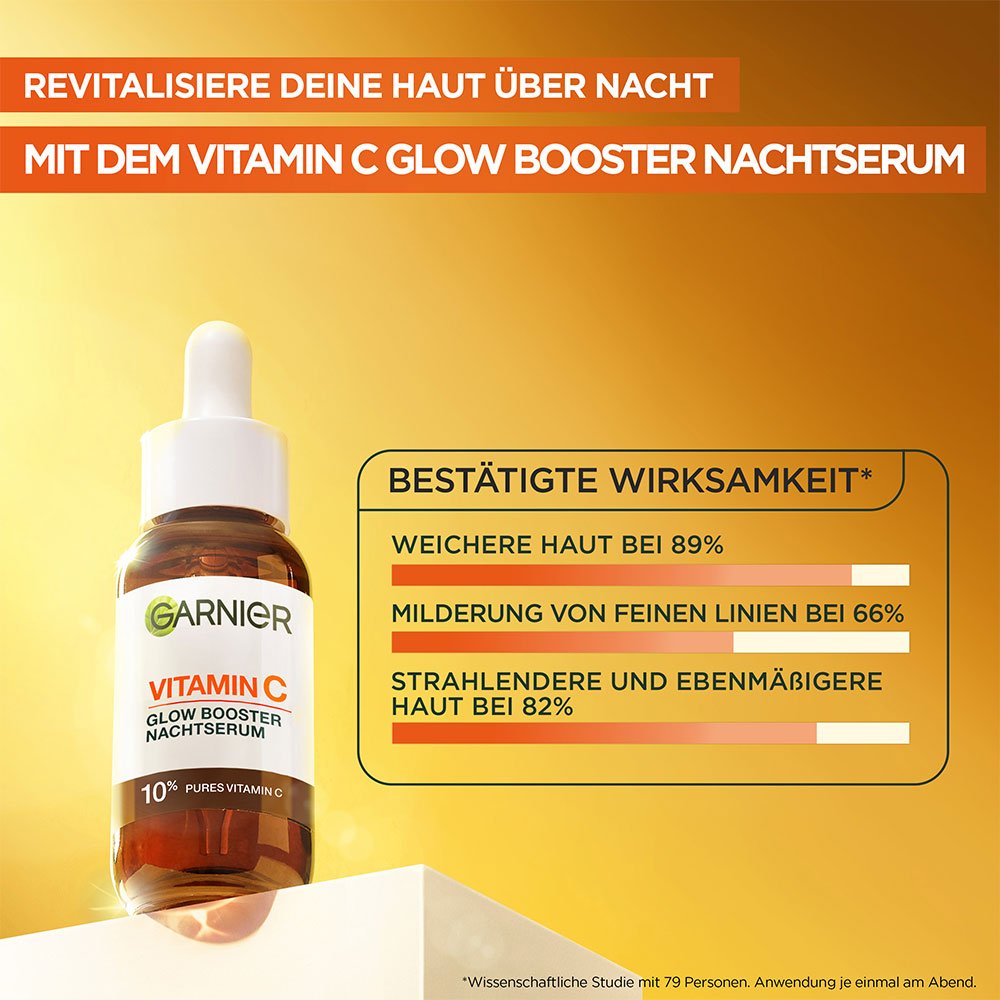Wirksamkeitsergebnisse des SkinActive Vitamin C Glow Booster Nachtserum