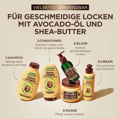 Alle Produkte der Garnier Wahre Schätze Avocado-Reihe; Shampoo, Conditioner, Maske, Elixir und Leave-In-Cremevor hellem beigem Hintergrund