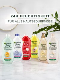 Garnier Body-Reihe