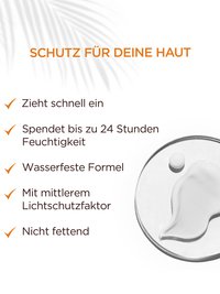 Sonnenschutz-Milch LSF 20 -4 Produktvorteile