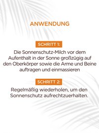 Sonnenschutz-Milch LSF 20 - Beschreibung der Anwendung