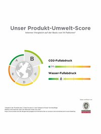Visualisierung der Umweltbewertung des Produktes