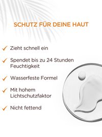 Sonnenschutz-Milch LSF 30 - Schutz für Deine Haut - 5 Produktvorteile