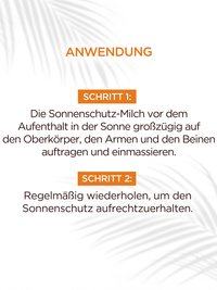 Sonnenschutz-Milch LSF 30 - Beschreibeung der Anwendung