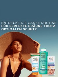 Eine junge Frau im Badeanzug und Sonnenhut und drei Ambre Solaire Produkte im Vordergrund