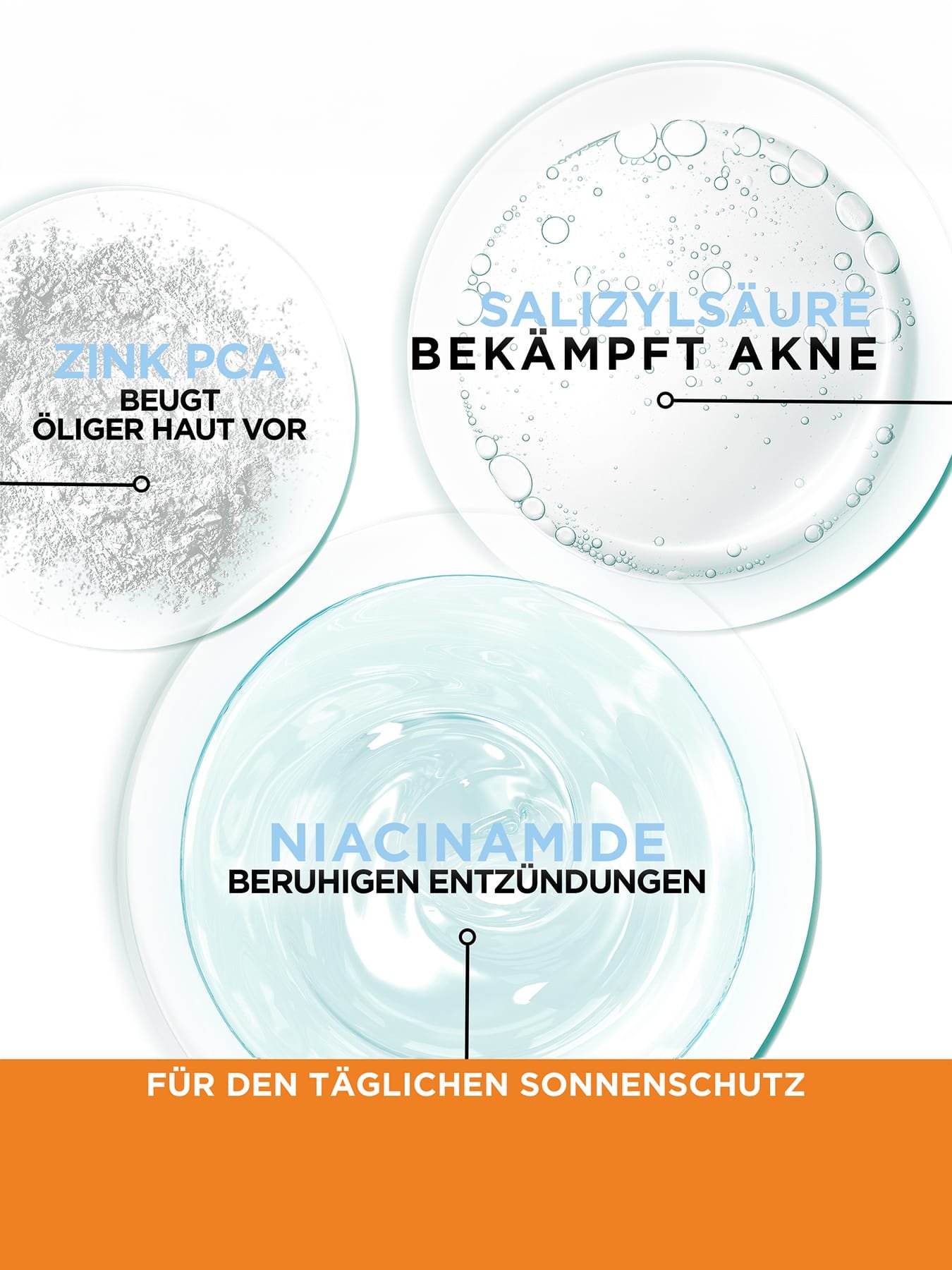 Texturen der drei Hauptwirkstoffe für den täglichen Sonnenschutz