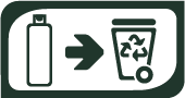 Recyclingicons
