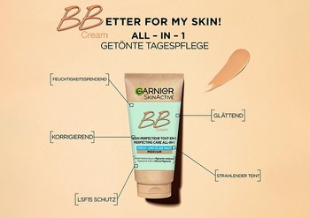 Vorteile der BB Cream