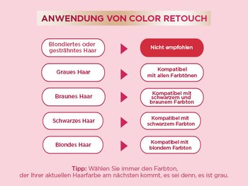 Anwendung Color Sensation color retouch