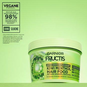 Kiwi Texturen und die Fructis Hair Food Kiwi Maske