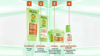 Alle Produkte der Fructis Keratin Sleek Reihe