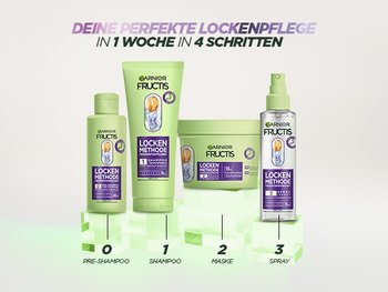Fructis Locken Methode Produktreihe für die Lockenpflege in vier Schritten