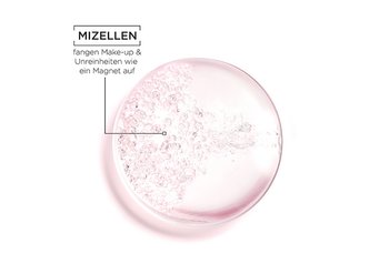 Mizellen Reinigungswasser